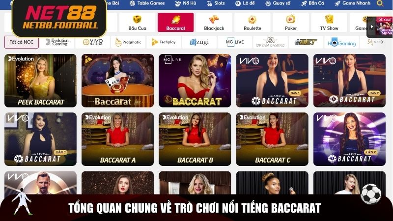 Tổng quan chung về trò chơi nổi tiếng Baccarat
